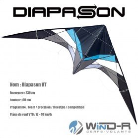 Diapason  WinD-R Richard DEBRAY