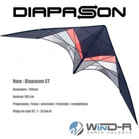 Diapason, WinD-R, Richard DBERAY