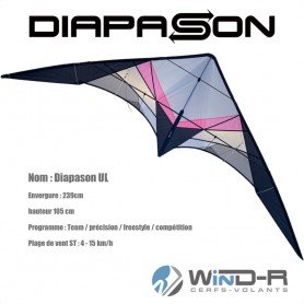 Diapason, WinD-R, Richard DEBRAY