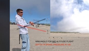 Tutoriels vidéo pour le pilotage des cerfs-volants 4 lignes